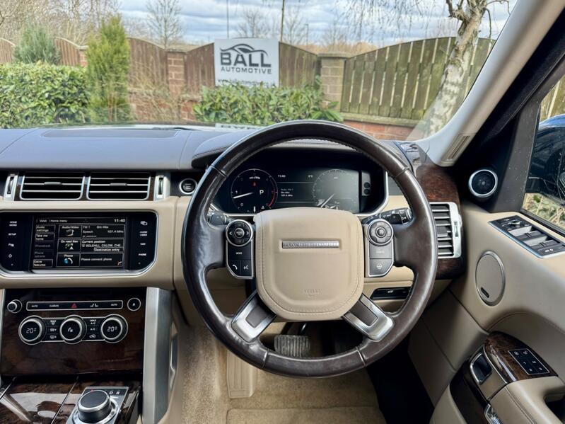 LAND ROVER RANGE ROVER